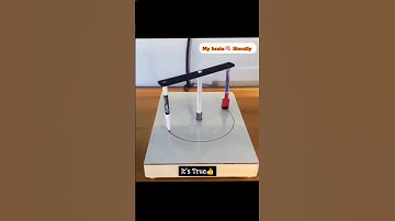 Me with my brain🧠💯!#shorts #study #motivation #studywithme #explore#fyp#ytviral#upsc#ssccgl#ytshorts