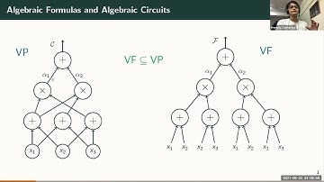 TCS Women Rising Star Talk: Prerona Chatterjee