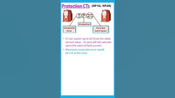 Accuracy Limit Factor | Protection Class CTs | What is Current Transformer? | What is 5P10 5P20? |