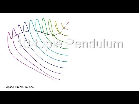 10-tuple Pendulum in Spring-Mass System / simulation / chaos