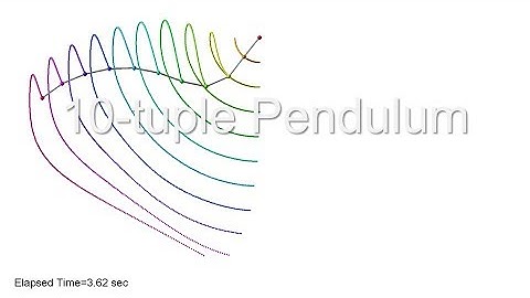 10-tuple Pendulum in Spring-Mass System / simulation / chaos