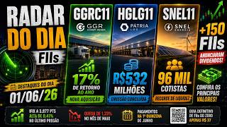 GGRC11 compra galpão com retorno de 17% ao ano e HGLG11 capta 532 milhões | Radar FIIs desta segunda