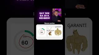 Sayısal 30K Eşit Ağırlık 20K Yol Haritası