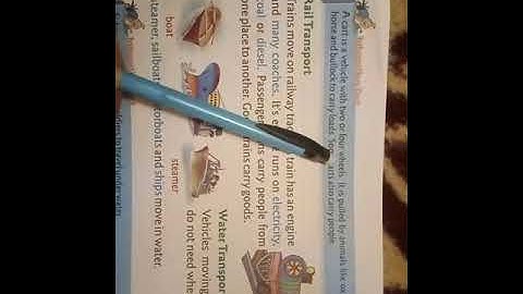 TRAVEL AND COMMUNICATION  CLASS 2