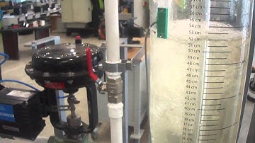 Sistema de control PID para nivel de un tanque usando labVIEW. Universidad EAFIT Colombia.