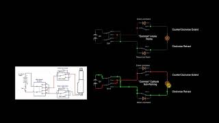 Common Anode vs Common Cathode Demo 3