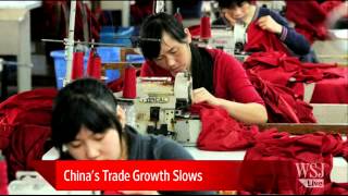 Another Sign China's Economy is Weakening