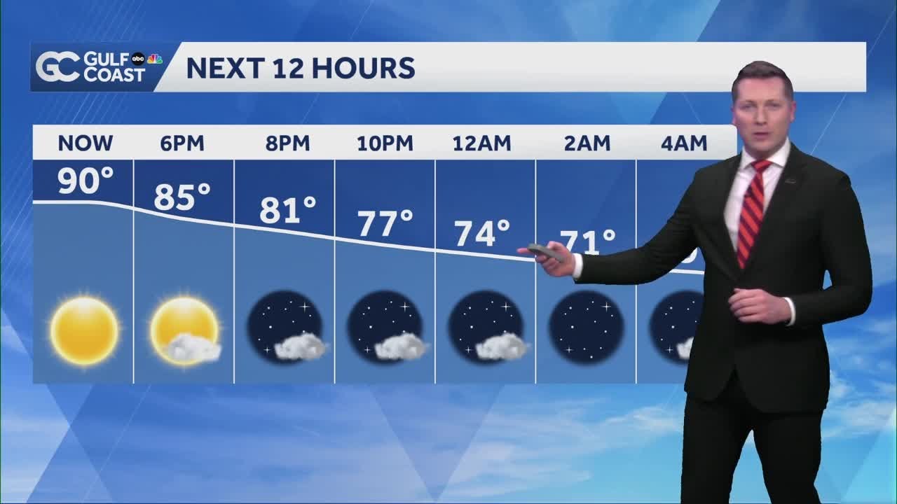 Staying muggy with stray showers Tuesday