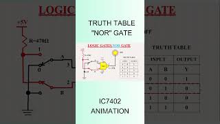 NOR GATE TRUTH TABLE VERIFICATION, #animationvideo,#electroniclab,#experiment,#electronic,  #short