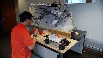 Human-Robot Collaborative Assembly