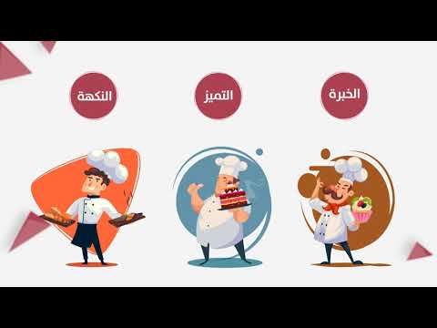 شركة ركن الحلويات
