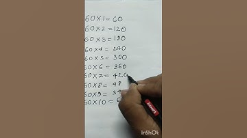 the table of 60 the short tricks