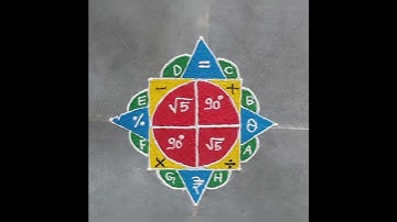 Math Rangoli