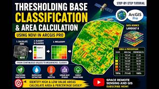 🌍 Threshold-Based Classification and Area Calculation Using NDVI in ArcGIS Pro