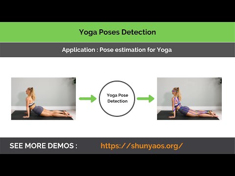 Yoga poses detection
