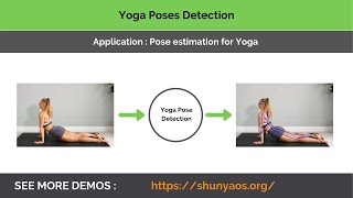 Yoga poses detection screenshot 3