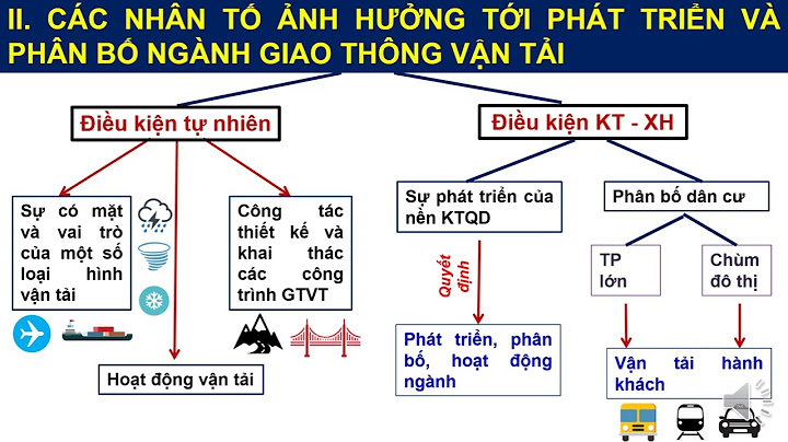 Giải bài tập địa lí 10 bài 36