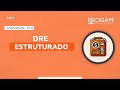 Como Gerar e Analisar o DRE Estruturado no ERP CIGAM