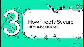 Ethereum’s Secret Scaling Weapon: Validiums & Off-Chain Security Explained