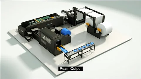 CHM-A4-2 Automatic Compact A4 cut size sheeting and packaging production line Animated video promo