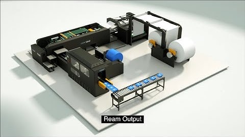 CHM-A4-2 Automatic Compact A4 cut size sheeting and packaging production line Animated video promo