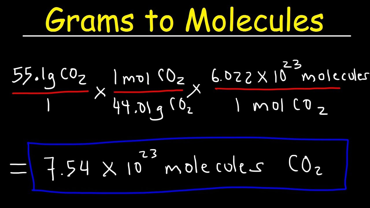 Grams To Molecules And Molecules To Grams Conversion