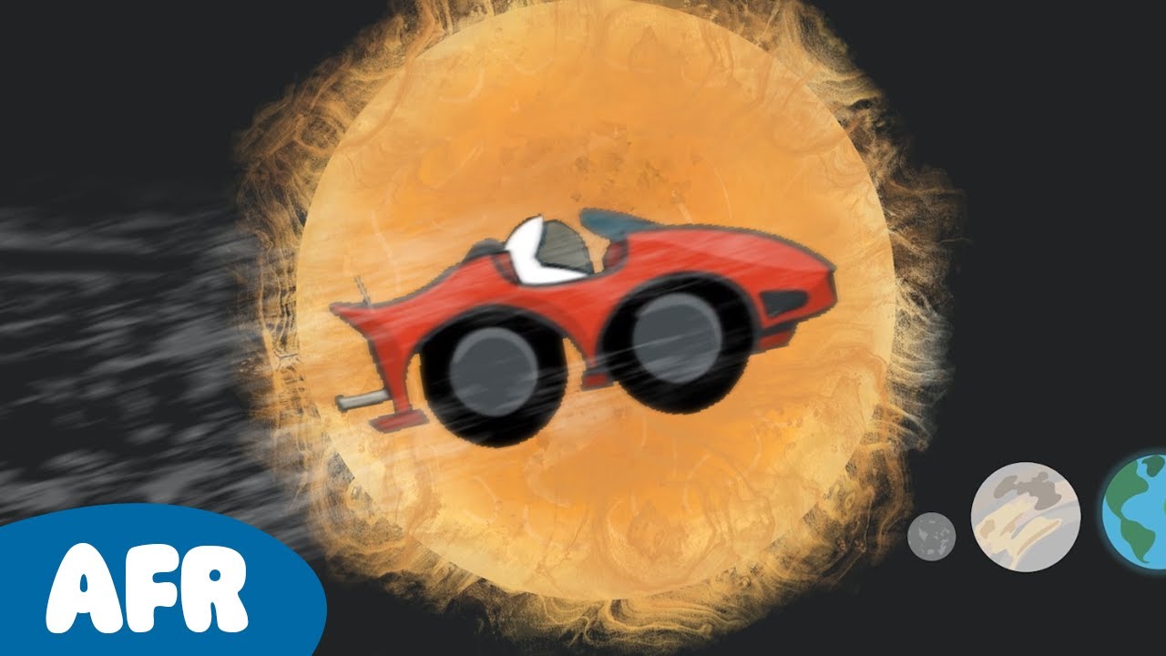 Ons Sonnestelsel | Leer Planete in Afrikaans | AFRIKAANS