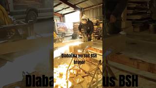 Tesařské Spoje Proces Řevo