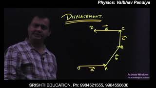 JEE | NEET | Class 11th- VECTORS Lecture 3: Polygon Law, Resultant vector, Relation among vectors.