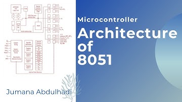 8051 MC architecture part-2/#8051_microcontroller