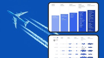 Our work: Transition Pathway Initiative (TPI) (Screencast)