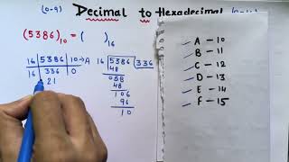 Decimal to Hexadecimal Conversion | Number System Explained with Examples