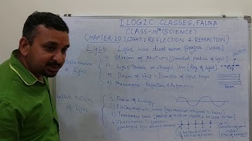 Class 10th Science Chapter 10 Light : - Reflection and Refraction Part 1
