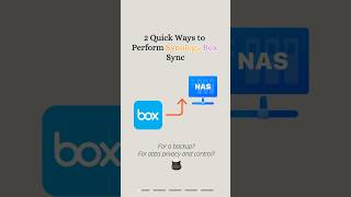 The Easiest Way to Do Synology Box Sync | 3 Steps #multcloud #cloudstorage #cloudmigration