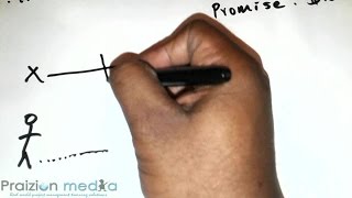 Master Earned Value Management Like a Boss - PMP Exam Tips