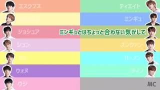 세븐틴日本語字幕もし女だったら絶対に付き合いたくないメンバーは