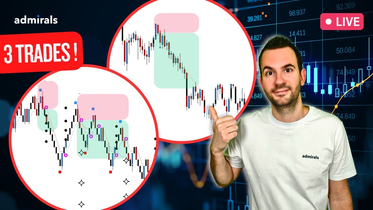 🔴Séance de TRADING LIVE | INDICES, FOREX, GOLD, BTC | 02 septembre 2025