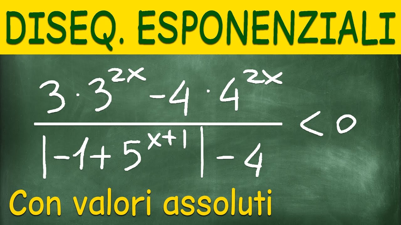 2 Disequazioni Esponenziali con Valore Assoluto - Svolte Passo Passo!