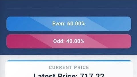 HOW TO INSTALL BOT AND TO USE IT IN DERIV TRADING