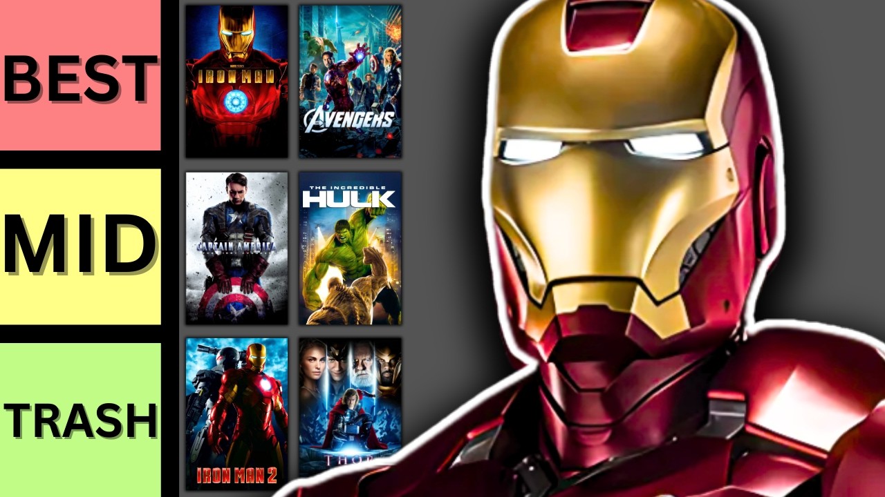 I Ranked Every Marvel Movie of MCU Phase 1