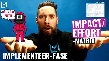 IMPACT/EFFORT-matrix: Prioriteert oplossingen | LEAN DMAIC A3 - IMPLEMENTEER-fase STAP 10+11