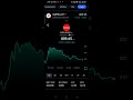 #surya #roshini #trending #nifty #npsn #sgxnifty #dowjones #news #ipl2023#best #results #fundamental
