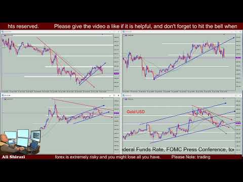 Live Forex Trading, scalping the forex market, EUR/USD, GBP/USD, USD/CAD, Gold.
