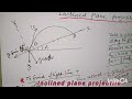 KINEMATICS #INCLINED PLANE PROJECTILE 