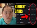 ALTCOINS WITH THE BIGGEST GAINS