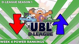 UBL D-League S1W4 Power Rankings w/ AutoMatthic & IrishEmerald