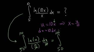 CLEP Calculus: Definite Integrals