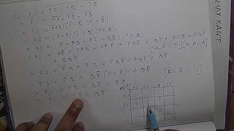 If the functions W, X, Y and Z are  | GATE ECE 2003