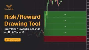 How to Use Risk Reward Drawing Tool (French) | For NinjaTrader 8 | Rize Capital