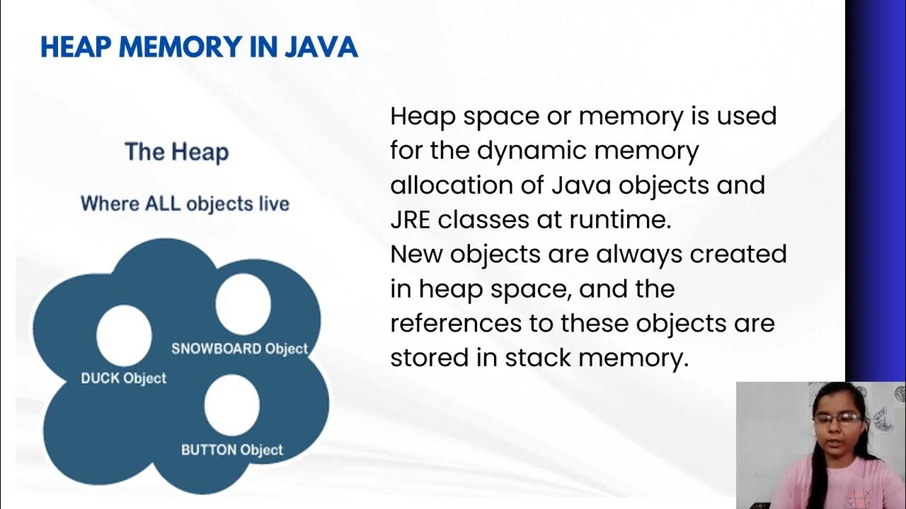 Memory Concepts in Java - YouTube